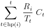 Equation for interference from other tasks